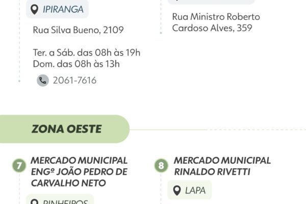 São Paulo tem 15 mercados municipais espalhados pela cidade