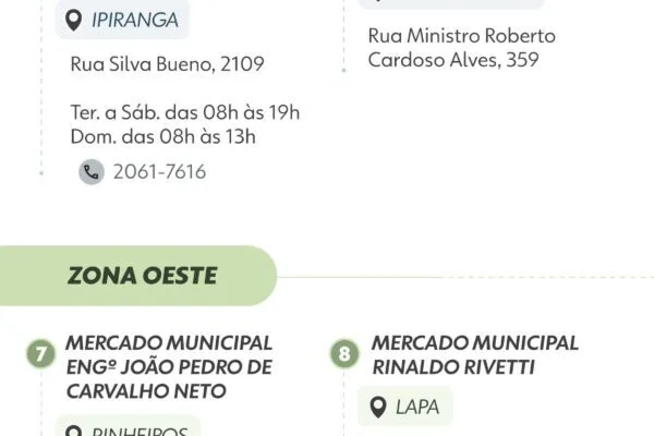 São Paulo tem 15 mercados municipais espalhados pela cidade