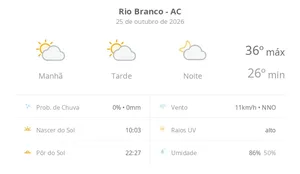 Rio Branco tem sol com nuvens neste domingo e máxima de 36°C Rio Branco tem sol com nuvens neste domingo e máxima de 36°C